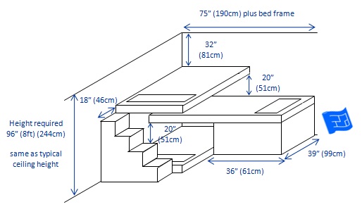 Built In Bunk Beds