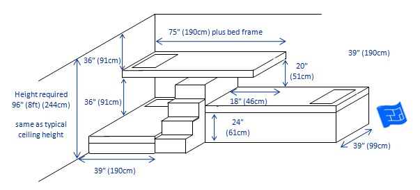 l shaped quadruple bunk beds