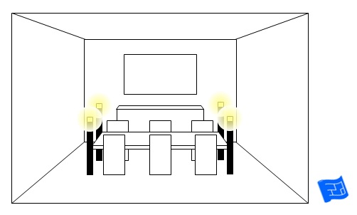 Dining Room Lighting Ideas