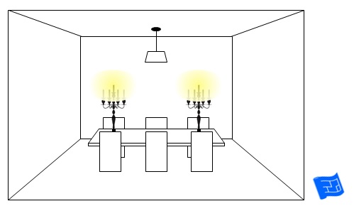 Dining Room Lighting Ideas