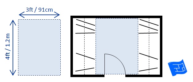 Walk In Closet Dimensions