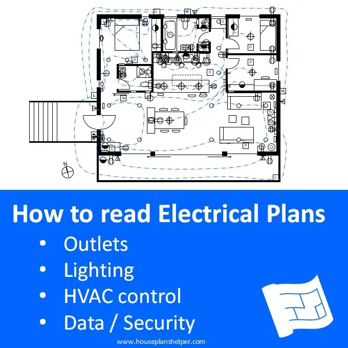 Kitchen Wiring Diagram : Proper Kitchen Wiring - YouTube : Electricians