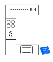 U Shaped Kitchens