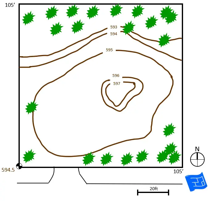 how to read a site plan - natural elements