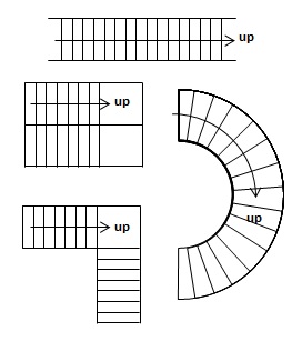 Simple Symbols for Floor Plans  Floor  Plan  Symbols 