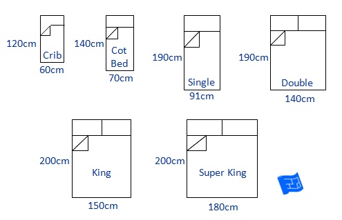 Bed Sizes And Space Around The Bed